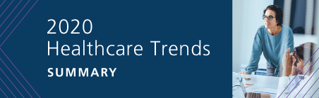 healthcare-trends-summary-2020-banner.jpeg