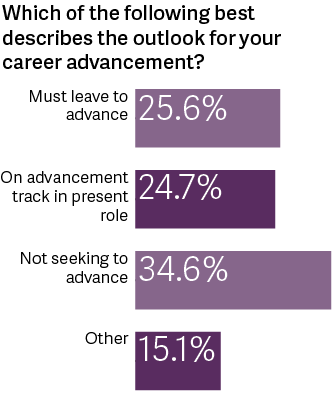 healthcare trends blog 2016