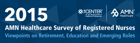2015 RN Survey Infographic Preview