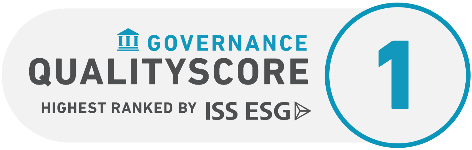 Governance Quality Score Highest Ranking by ISS ESG