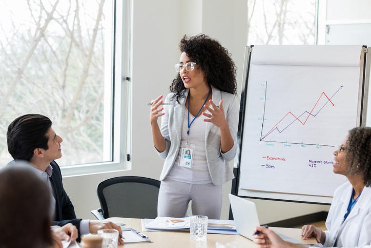 a woman presenting to colleagues