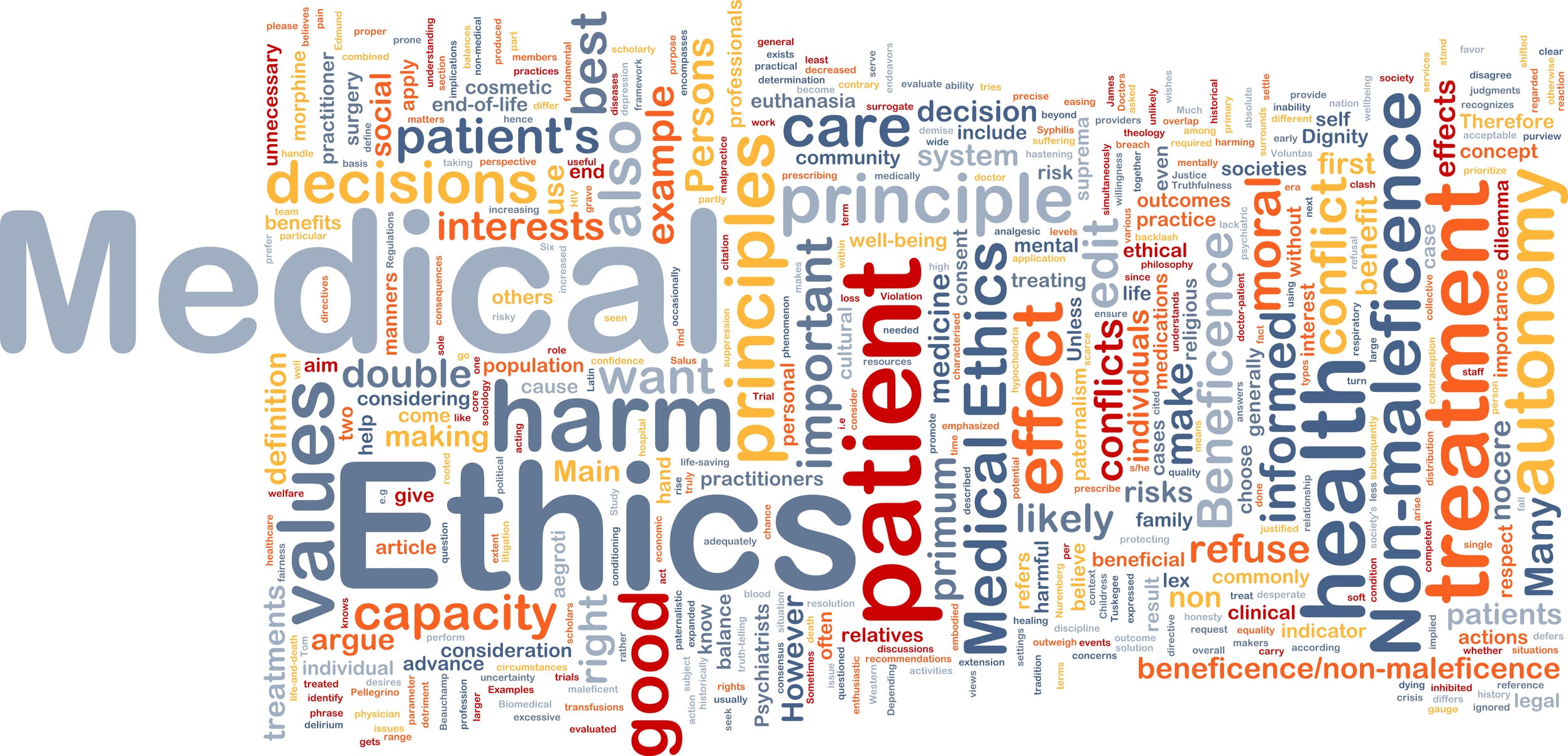 biomedical ethics topics for papers